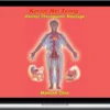 Master Mantak Chia – Karsai Nei Tsang Genital Therapeutic Massage